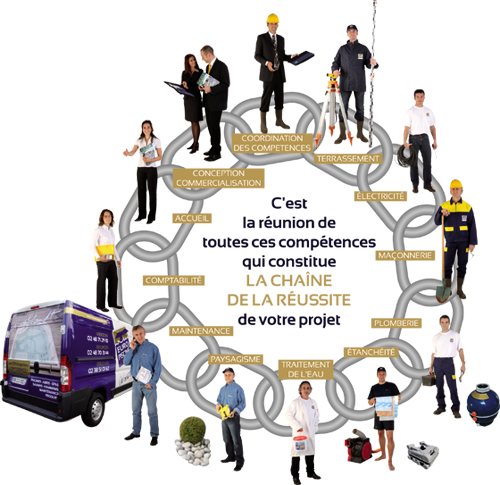 Construction de piscines par des piscinistes